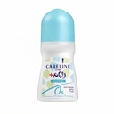 Aluminum Dry Roll-On Deodorant From Caroline